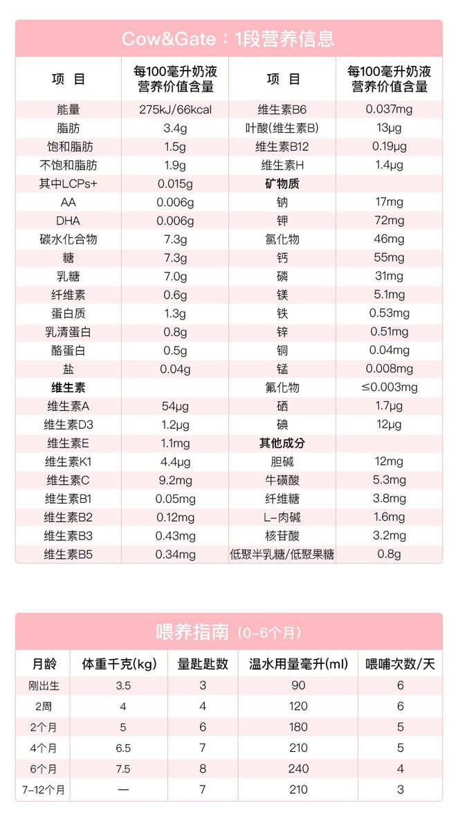 6罐【英国】牛栏 婴幼儿配方奶粉1段(0-6个月) 900g
