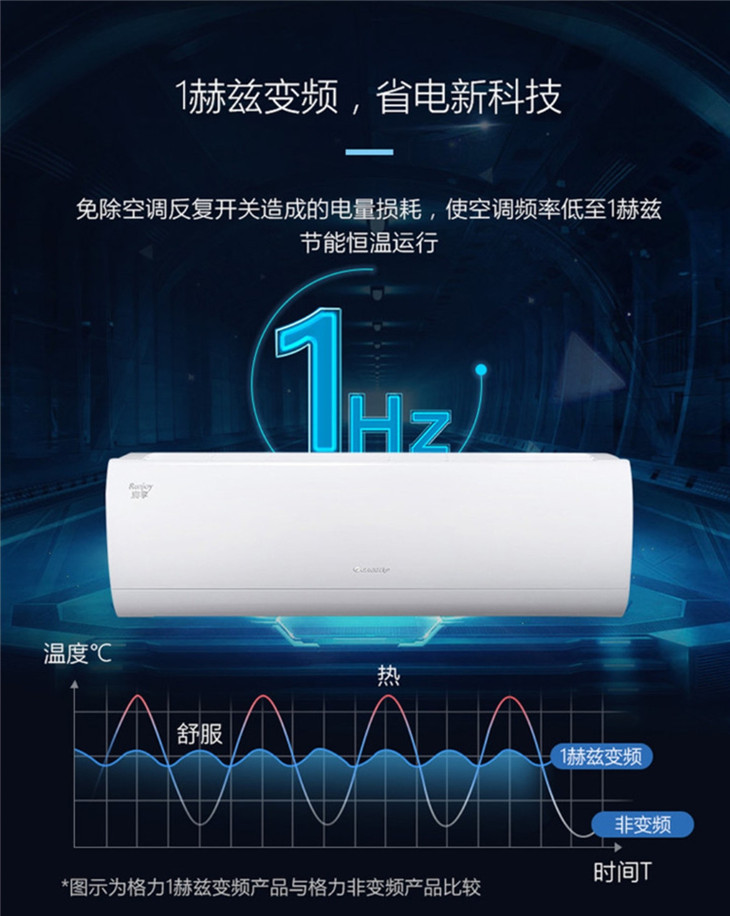 格力空调 润享 大1匹 变频冷暖 1级能效 kfr-26gw(26594)fnhaa-a1