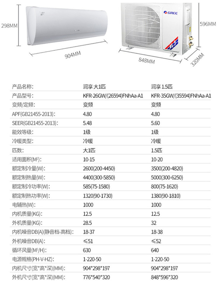 格力空调 润享 大1匹 变频冷暖 1级能效 kfr-26gw/(26594)fnhaa-a1