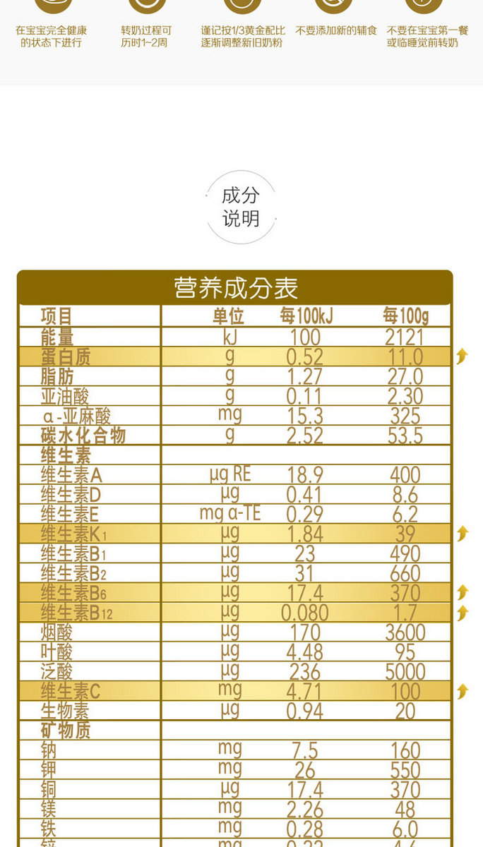 【荷兰】皇家美素力1段奶粉400g(0-6个月)