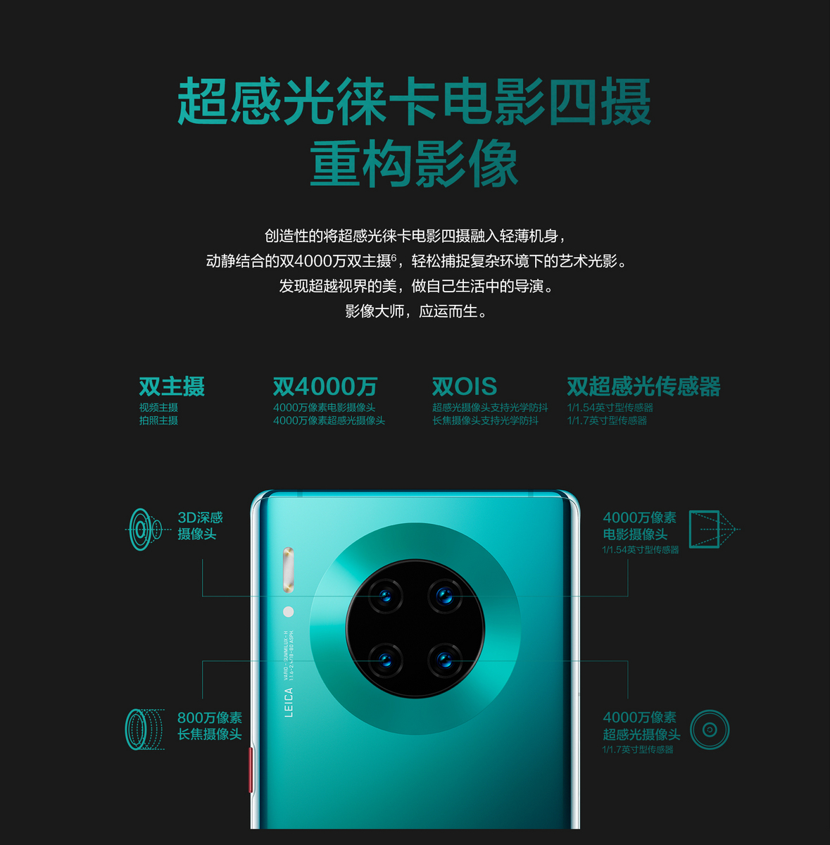 华为mate30pro 8 256g(5g)