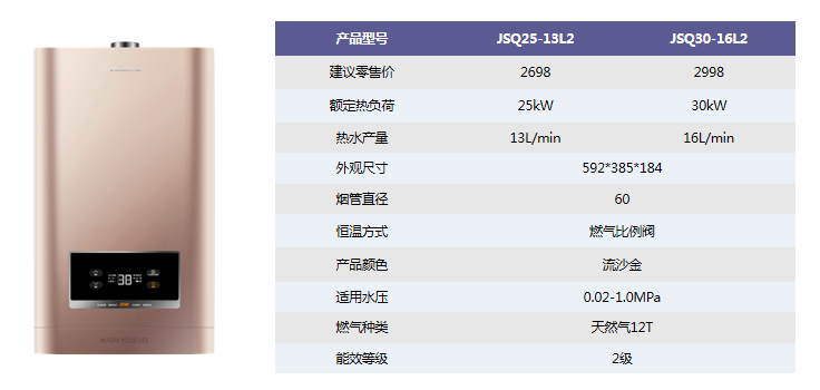 万和燃气热水器jsq30-16l2(流沙金 12t) 16升