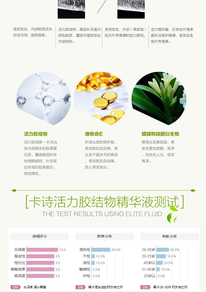 卡诗活力胶精华液12ml