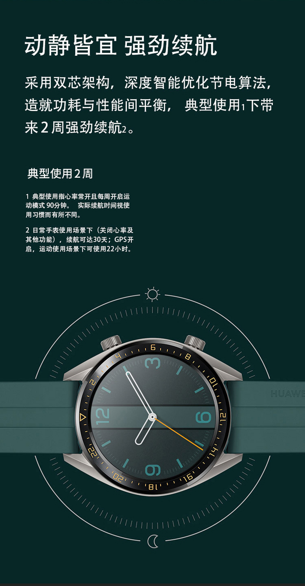 华为watch gt ftn-b19 橙色氟橡胶表带 钛灰