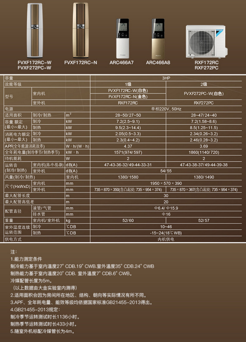 大金空调fvxf172rc-w 帕蒂能 大三匹 变频 冷暖 1级能效 立式柜机